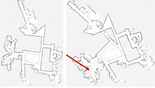 機器人構建地圖不得不面對的問題——大場景下的地圖構建與閉環